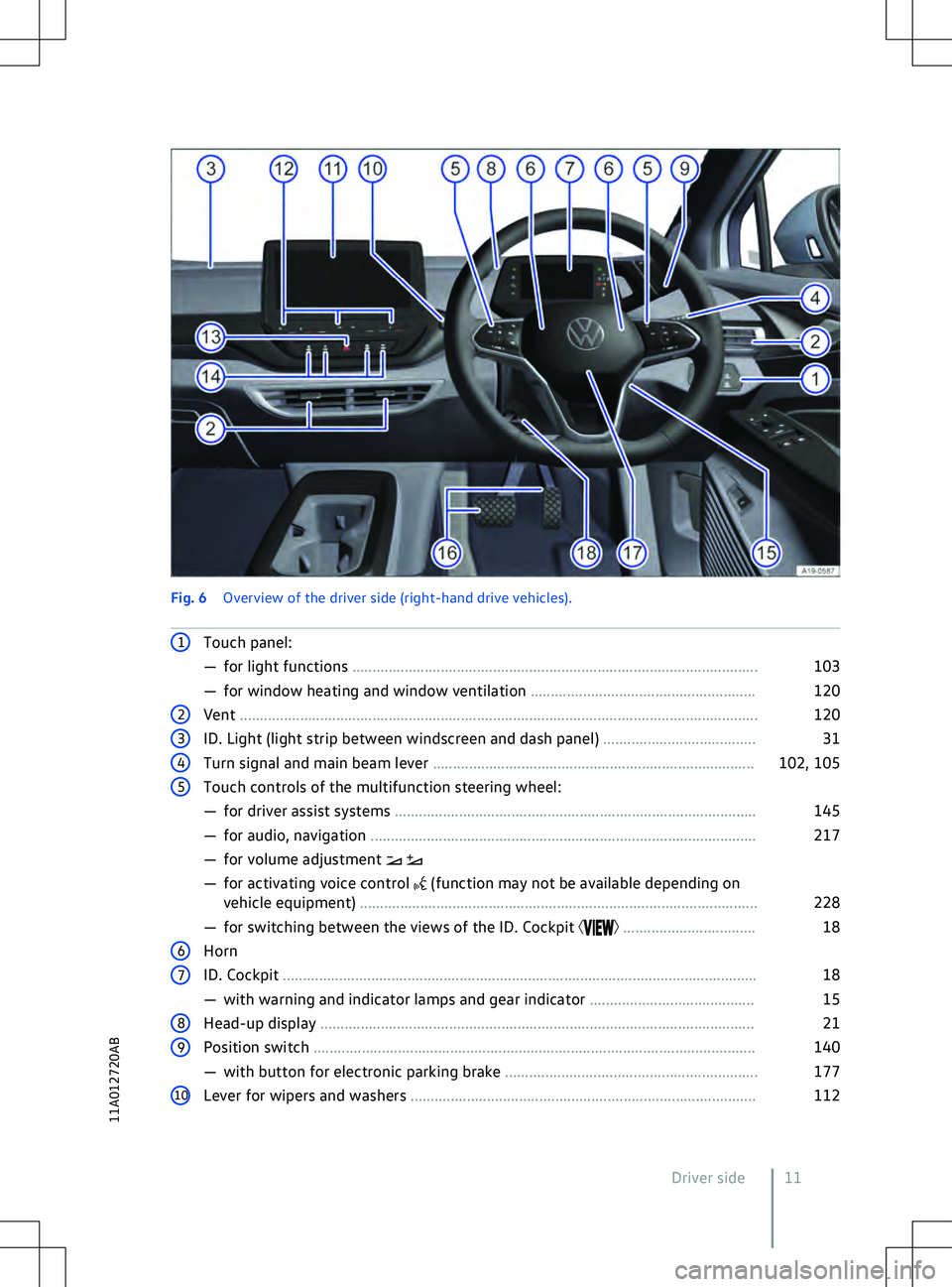 VOLKSWAGEN ID.5 2022 User Guide Fig. 6
Overview of the driver side (right-hand drive vehicles). 1
Touch panel:
VOLKSWAGEN ID.5 2022 User Guide Fig. 6
Overview of the driver side (right-hand drive vehicles). 1
Touch panel: