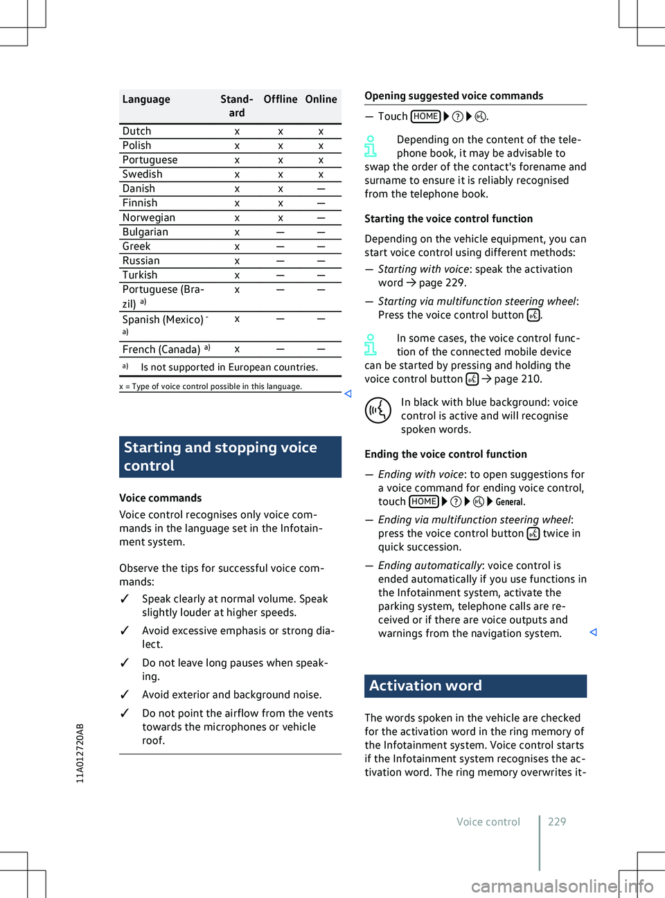 VOLKSWAGEN ID.5 2022  Owners Manual Language Stand-
ardOffline Online
Dutch x x x
Polish x x x
Portuguese x x x
Swedish x x x
Danish x x 