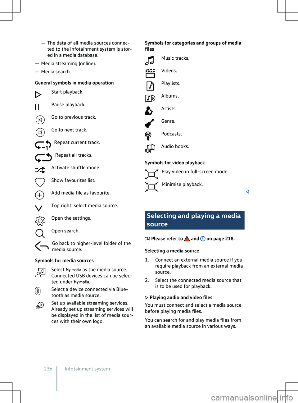 VOLKSWAGEN ID.5 2022  Owners Manual 
