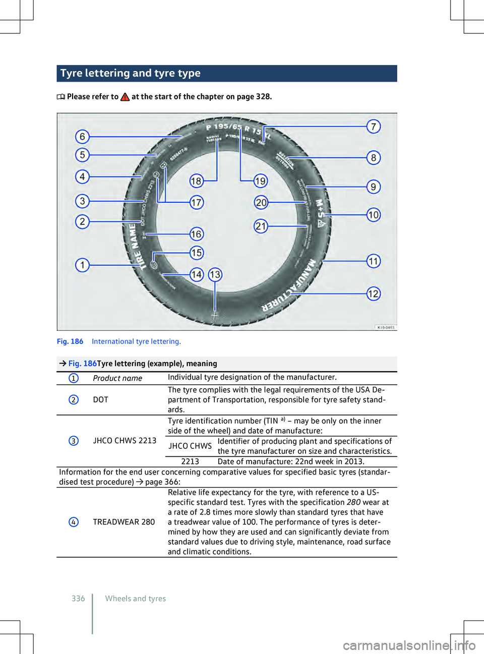 VOLKSWAGEN ID.5 2022  Owners Manual Tyre lettering and tyre type
 Please refer to   at the start of the chapter on page 328.
Fig. 186 
International tyre lettering.
