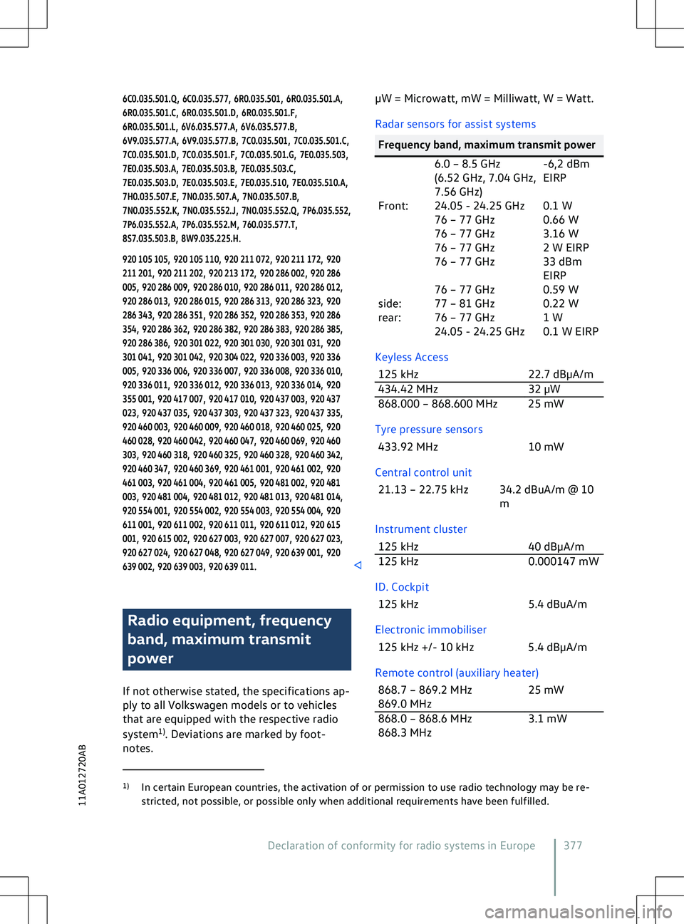 VOLKSWAGEN ID.5 2022  Owners Manual 6C0.035.501.Q, 6C0.035.577, 6R0.035.501, 6R0.035.501.A,6R0.035.501.C, 6R0.035.501.D, 6R0.035.501.F,6R0.035.501.L, 6V6.035.577.A, 6V6.035.577.B,6V9.035.577.A, 6V9.035.577.B, 7C0.035.501, 7C0.035.501.C,