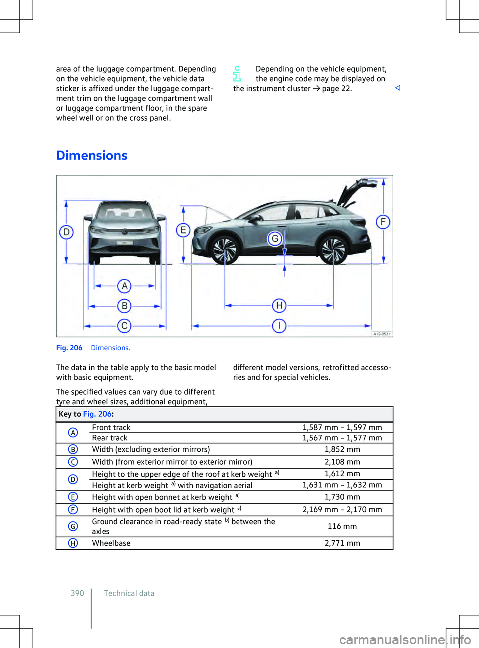 VOLKSWAGEN ID.5 2022  Owners Manual area of the luggage compartment. Depending
on the v
ehicle equipment, the vehicle data
sticker is affixed under the luggage compart-
ment trim on the luggage compartment wall
or luggage compartment fl