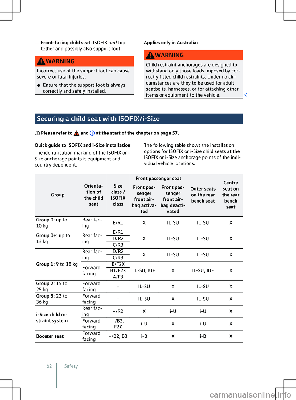VOLKSWAGEN ID.5 2022 Repair Manual 