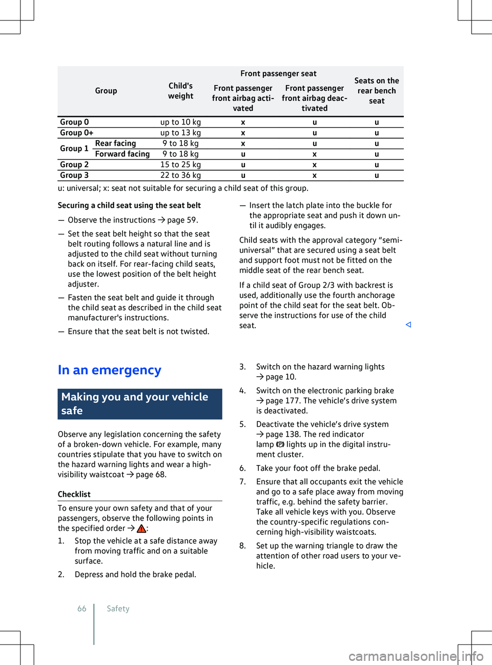 VOLKSWAGEN ID.5 2022 Repair Manual Group
Child