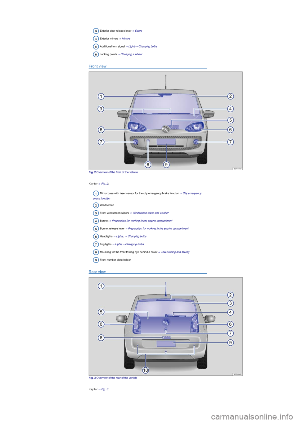 VOLKSWAGEN UP! 2020  Owners Manual Exterior door release lever ⇒ Doors
Exterior mirrors ⇒ Mirrors
Additional turn signal ⇒ Lights⇒ Changing bulbs
Jacking points ⇒ Changing a wheel
Front view
Fig. 2 Overview of the front 