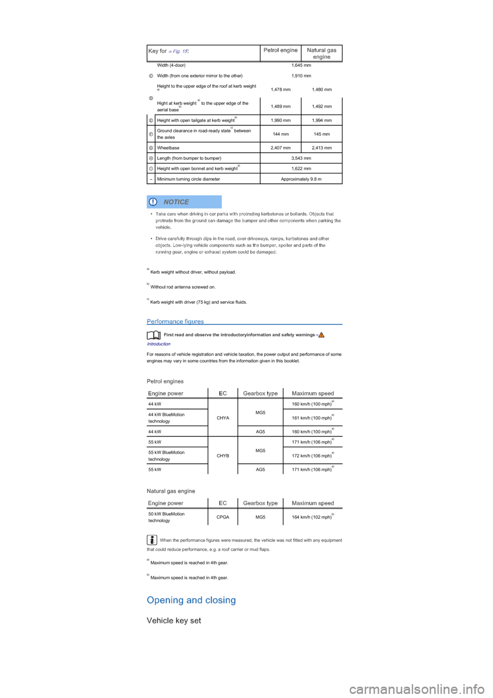 VOLKSWAGEN UP! 2017 Owners Manual Key for ⇒ Fig. 15:Petrol engineNatural gas
engine
Width (4-dooryf1,645 mm
ⒸWidth (from one exterior mirror to the otheryf1,910 mm
Ⓓ
Height to the upper edge of the roof at kerb weight 1,478 m VOLKSWAGEN UP! 2017 Owners Manual Key for ⇒ Fig. 15:Petrol engineNatural gas
engine
Width (4-dooryf1,645 mm
ⒸWidth (from one exterior mirror to the otheryf1,910 mm
Ⓓ
Height to the upper edge of the roof at kerb weight 1,478 m