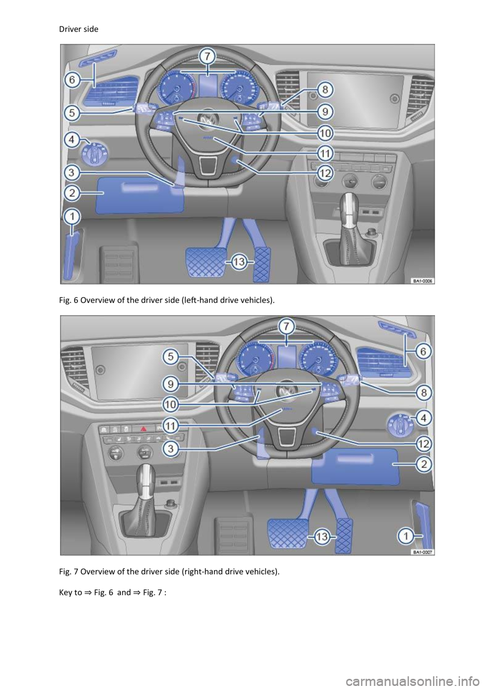 VOLKSWAGEN T-ROC 2022  Owners Manual  
 
Fig. 6 Overview of the driver side (left-hand drive vehicles). 
 
Fig. 7 Overview of the driver side (right-hand drive vehicles). 
Key to Fig. 6and Fig. 7 
  