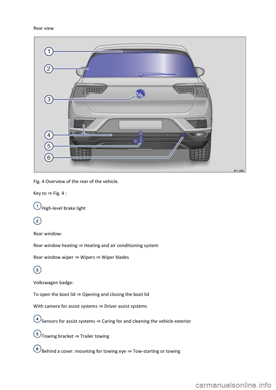 VOLKSWAGEN T-ROC 2020  Owners Manual Rear view 
 
Fig. 4 Overview of the rear of the vehicle. 
Key to Fig. 4 
High-level brake light 
 
Rear window: 
Rear window heating Heating and air conditioning system
Rear window wiper WipersWiper b