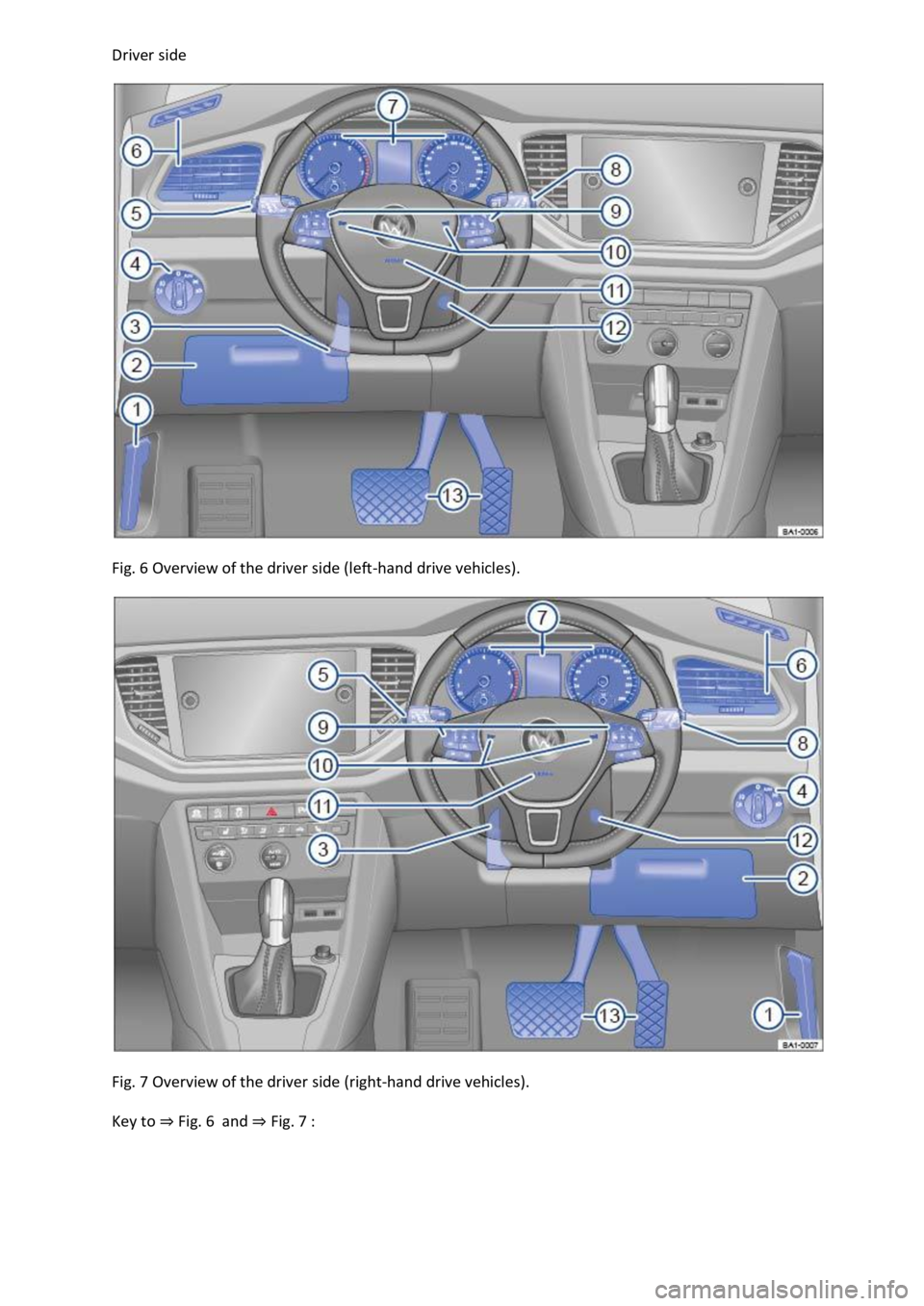 VOLKSWAGEN T-ROC 2020  Owners Manual  
 
Fig. 6 Overview of the driver side (left-hand drive vehicles). 
 
Fig. 7 Overview of the driver side (right-hand drive vehicles). 
Key to Fig. 6and Fig. 7 
  