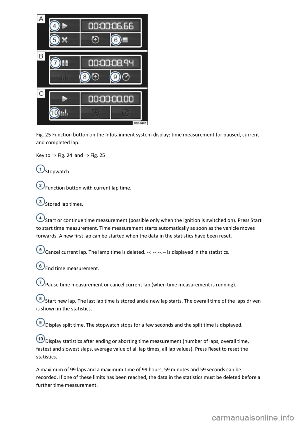 VOLKSWAGEN T-ROC 2019 Service Manual Fig. 25 Function button on the Infotainment system display: time measurement for paused, current 
and completed lap. 
Key to Fig. 24and Fig. 25
Stopwatch. 
Function button with current lap time. 
Stor