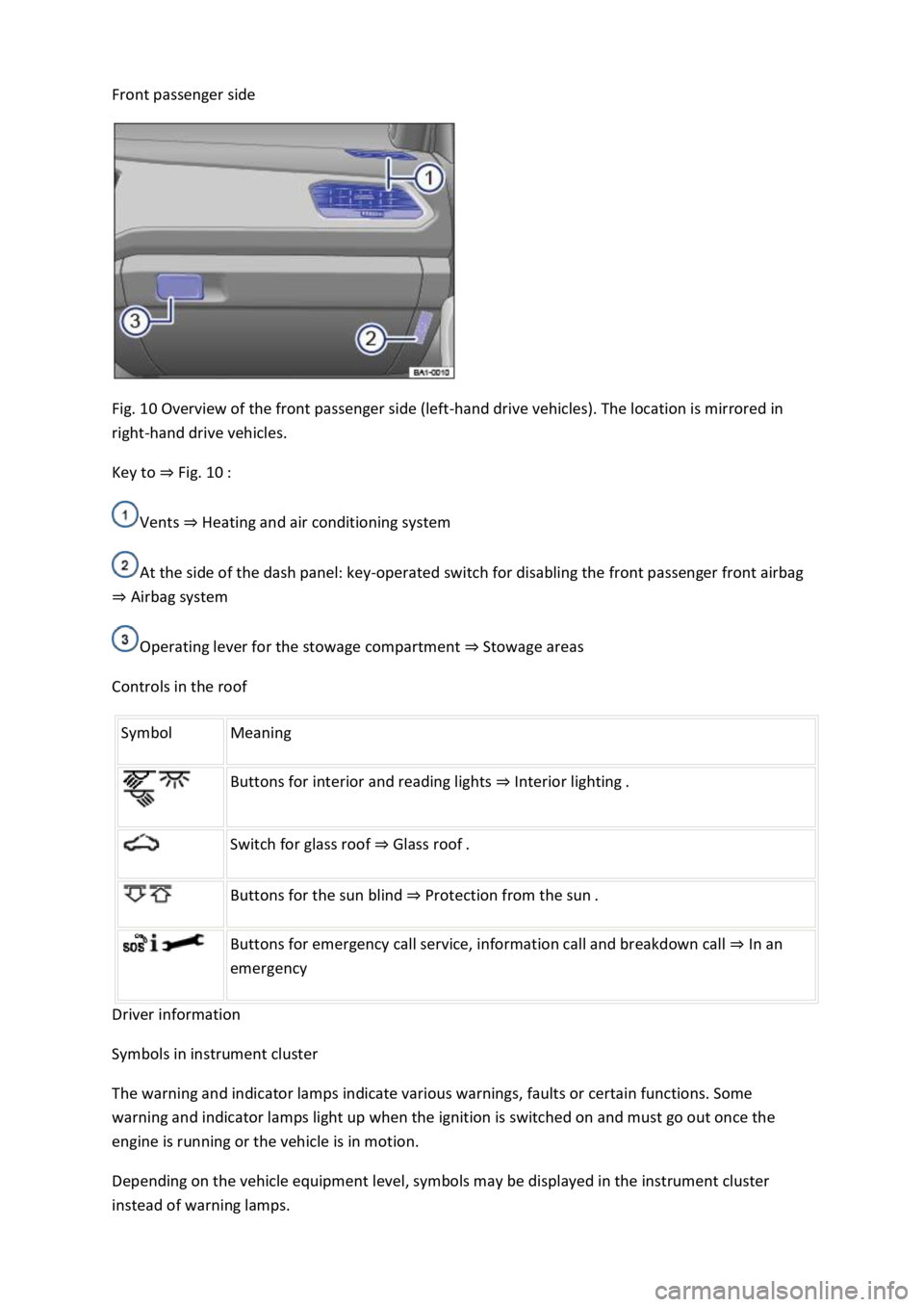VOLKSWAGEN T-ROC 2019 Owners Manual Front passenger side
Fig. 10 Overview of the front passenger side (left-hand drive vehicles). The location is mirrored in
right-hand drive vehicles.
Key to Fig. 10
Vents Heating and air conditio VOLKSWAGEN T-ROC 2019 Owners Manual Front passenger side
Fig. 10 Overview of the front passenger side (left-hand drive vehicles). The location is mirrored in
right-hand drive vehicles.
Key to Fig. 10
Vents Heating and air conditio