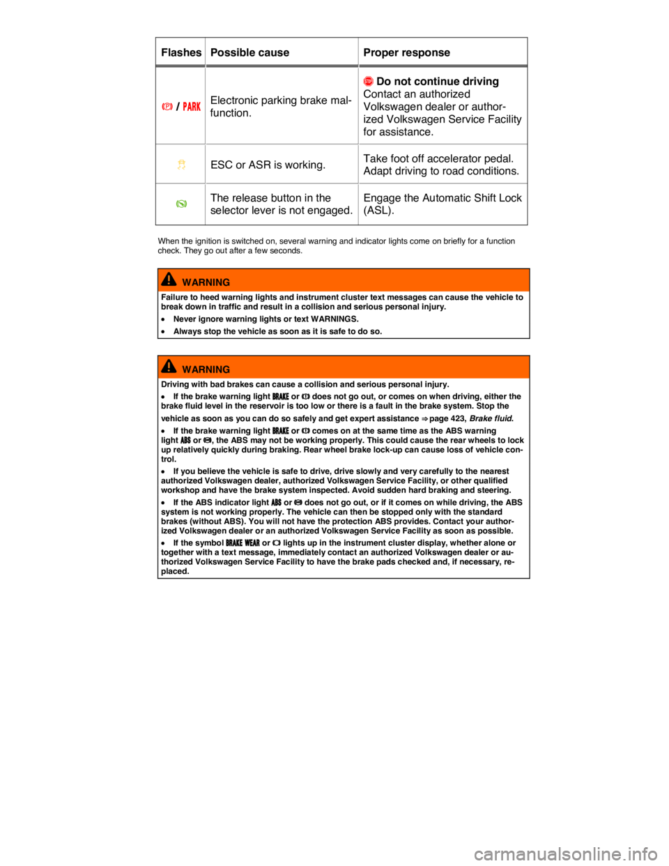 VOLKSWAGEN TOUAREG 2012  Owners Manual  
Flashes   Possible cause   Proper response  
�G �