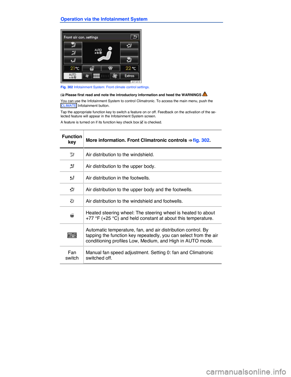 VOLKSWAGEN TOUAREG 2012  Owners Manual  
Operation via the Infotainment System 
 
Fig. 302 Infotainment System: Front climate control settings. 
�