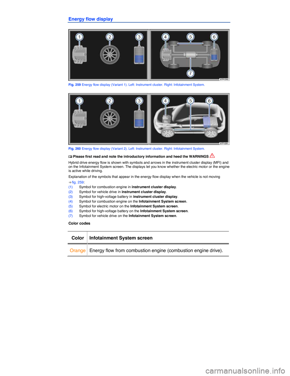 VOLKSWAGEN TOUAREG 2011  Owners Manual  
Energy flow display 
 
Fig. 259 Energy flow display (Variant 1). Left: Instrument cluster. Right: Infotainment System. 
 
Fig. 260 Energy flow display (Variant 2). Left: Instrument cluster. Right: I