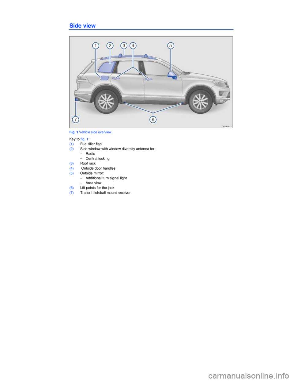 VOLKSWAGEN TOUAREG 2010  Owners Manual  
Side view 
 
Fig. 1 Vehicle side overview. 
Key to fig. 1: 
(1) Fuel filler flap  
(2) Side window with window diversity antenna for:  
–  Radio  
–  Central locking  
(3) Roof rack  
(4)  Outsi