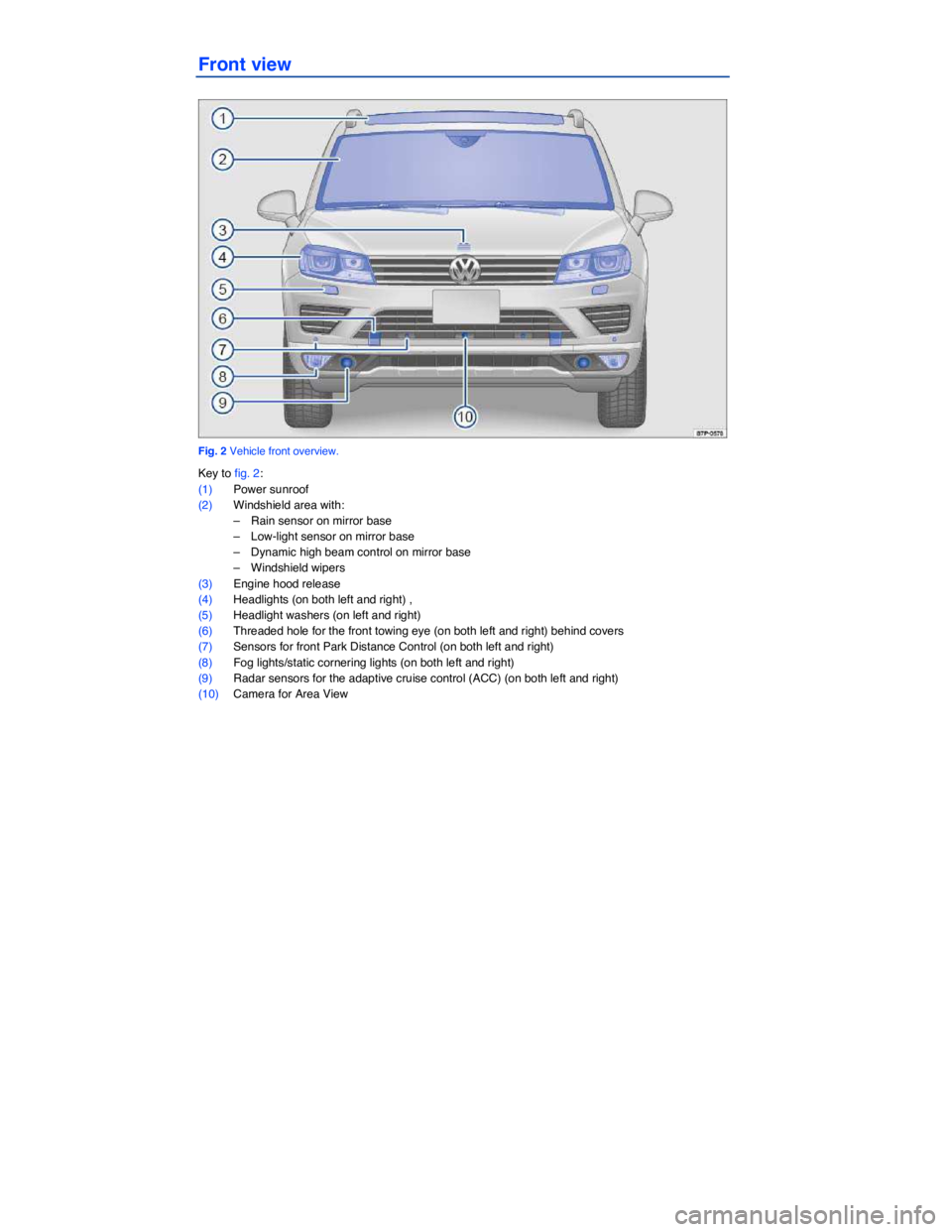 VOLKSWAGEN TOUAREG 2010  Owners Manual  
Front view 
 
Fig. 2 Vehicle front overview. 
Key to fig. 2: 
(1) Power sunroof  
(2) Windshield area with: 
–  Rain sensor on mirror base  
–  Low-light sensor on mirror base 
–  Dynamic high