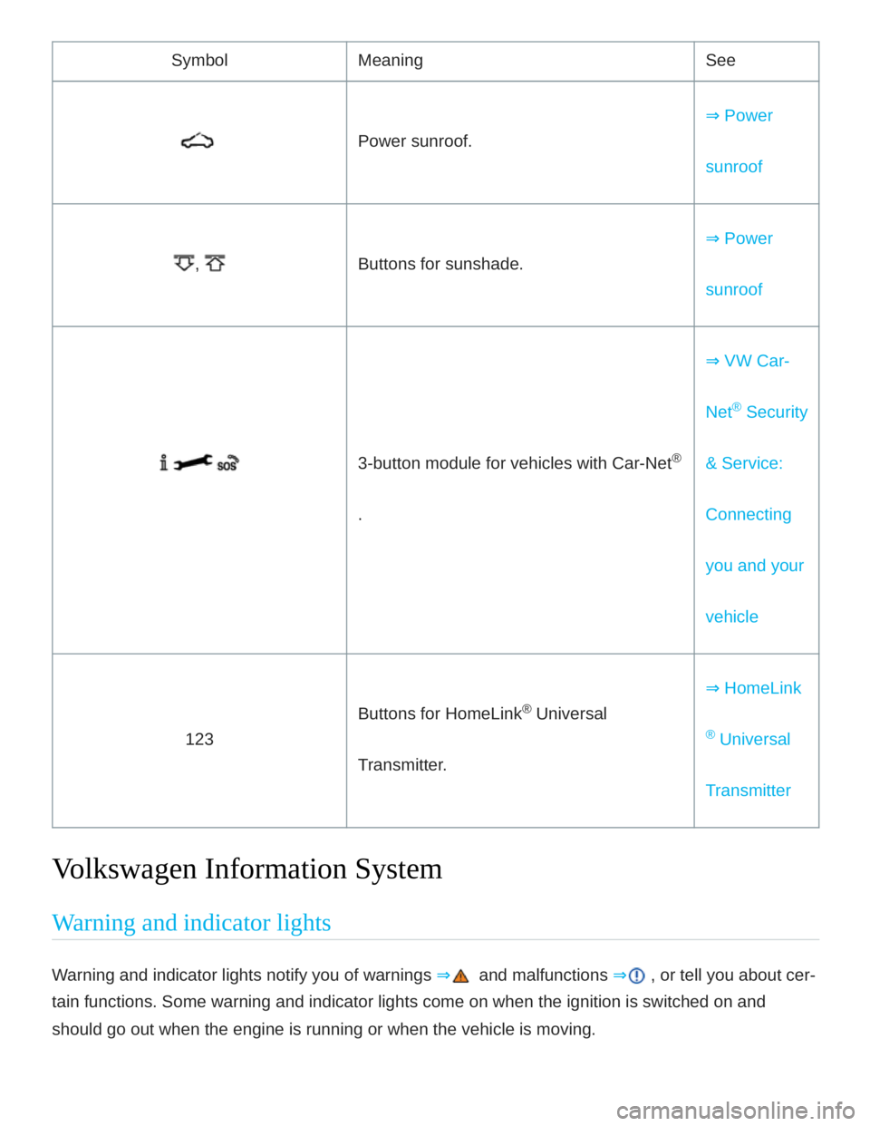 VOLKSWAGEN ATLAS 2022 User Guide VOLKSWAGEN ATLAS 2022 User Guide