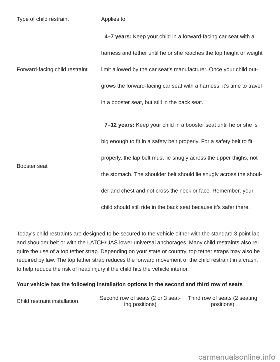 VOLKSWAGEN ATLAS 2022 Owners Manual VOLKSWAGEN ATLAS 2022 Owners Manual