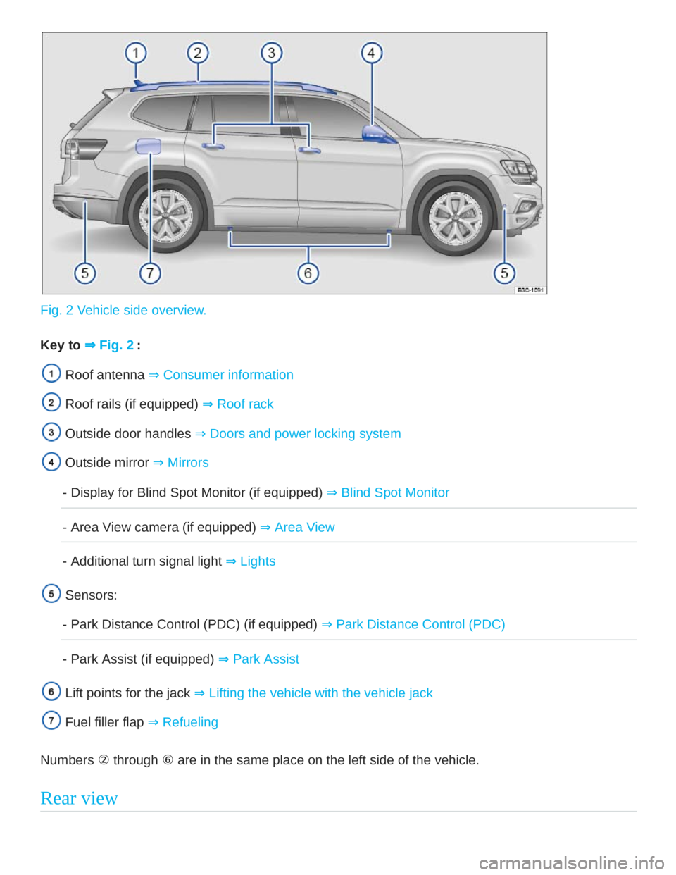 VOLKSWAGEN ATLAS 2022  Owners Manual 