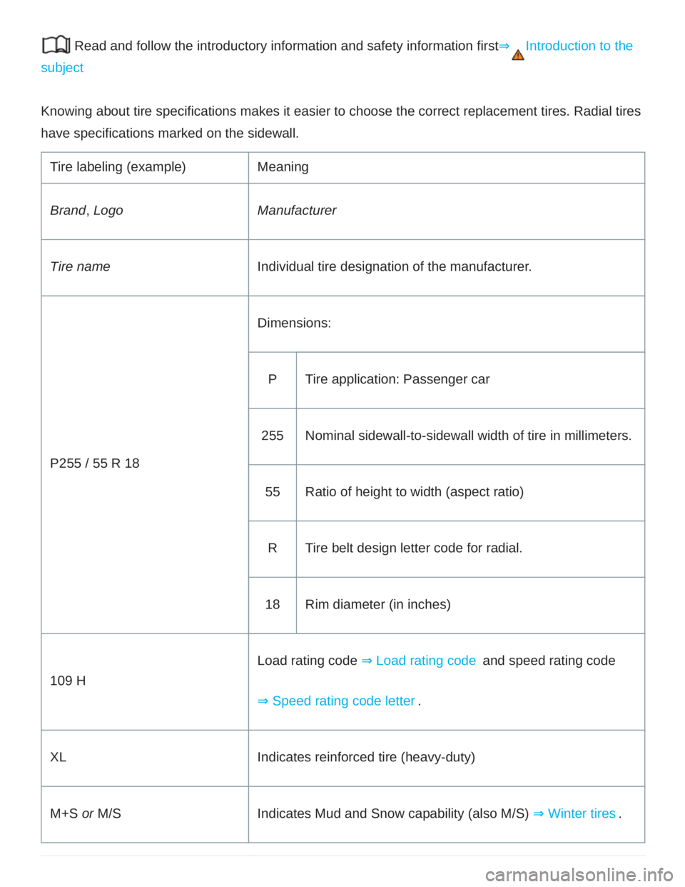 VOLKSWAGEN ATLAS 2022 Owners Manual VOLKSWAGEN ATLAS 2022 Owners Manual