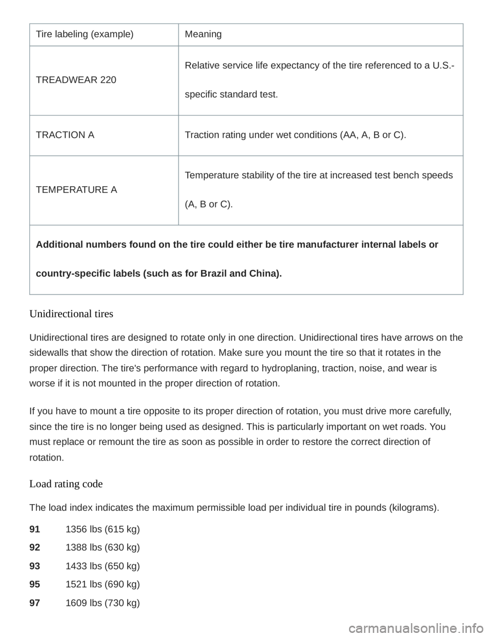 VOLKSWAGEN ATLAS 2022 Owners Manual VOLKSWAGEN ATLAS 2022 Owners Manual