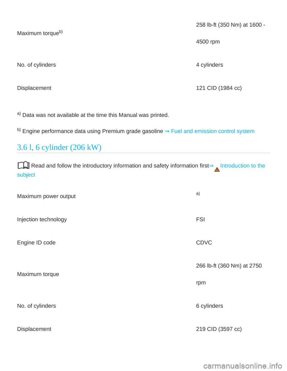 VOLKSWAGEN ATLAS 2022 Owners Manual VOLKSWAGEN ATLAS 2022 Owners Manual