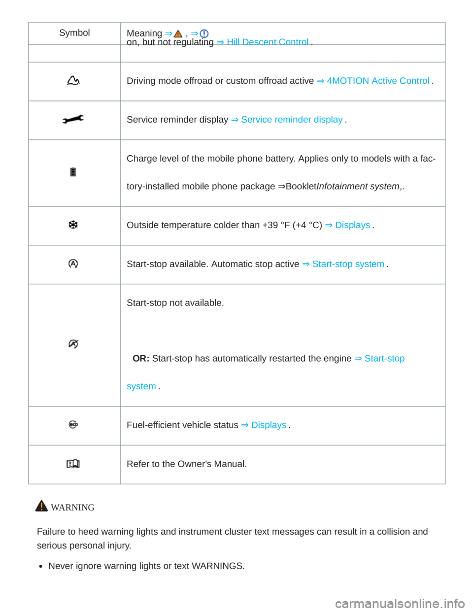 VOLKSWAGEN ATLAS 2021 User Guide VOLKSWAGEN ATLAS 2021 User Guide