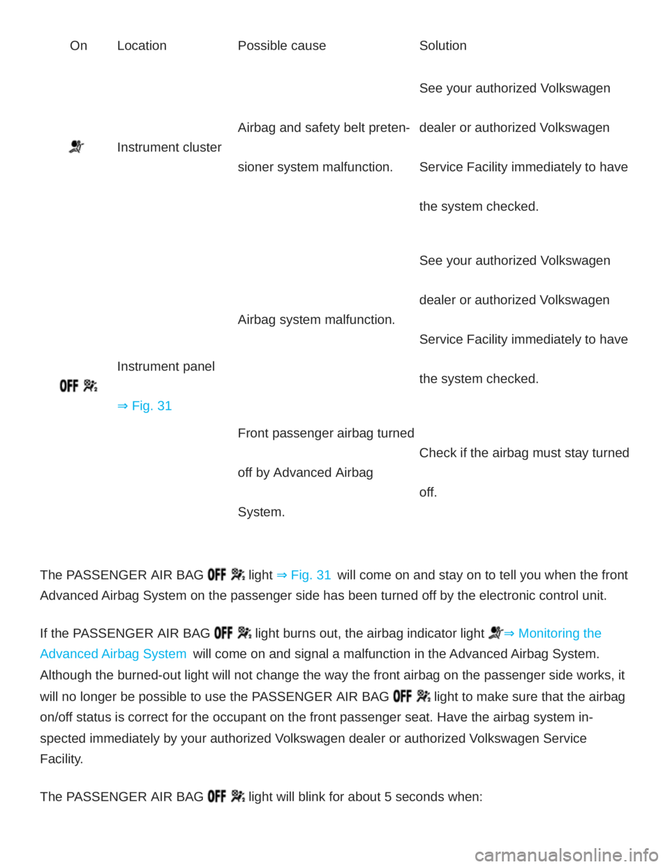 VOLKSWAGEN ATLAS 2021 Manual Online VOLKSWAGEN ATLAS 2021 Manual Online