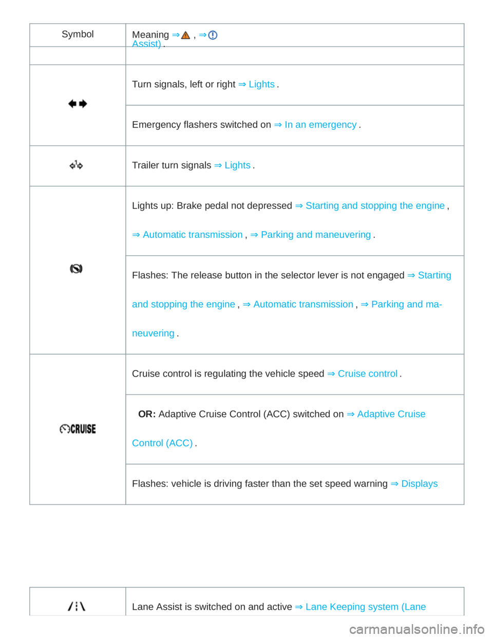 VOLKSWAGEN ATLAS 2020 User Guide VOLKSWAGEN ATLAS 2020 User Guide