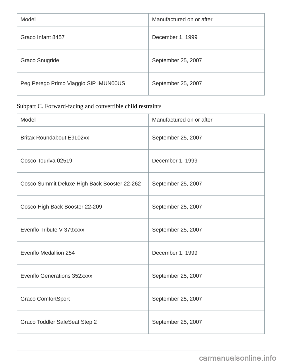VOLKSWAGEN ATLAS 2019  Owners Manual 