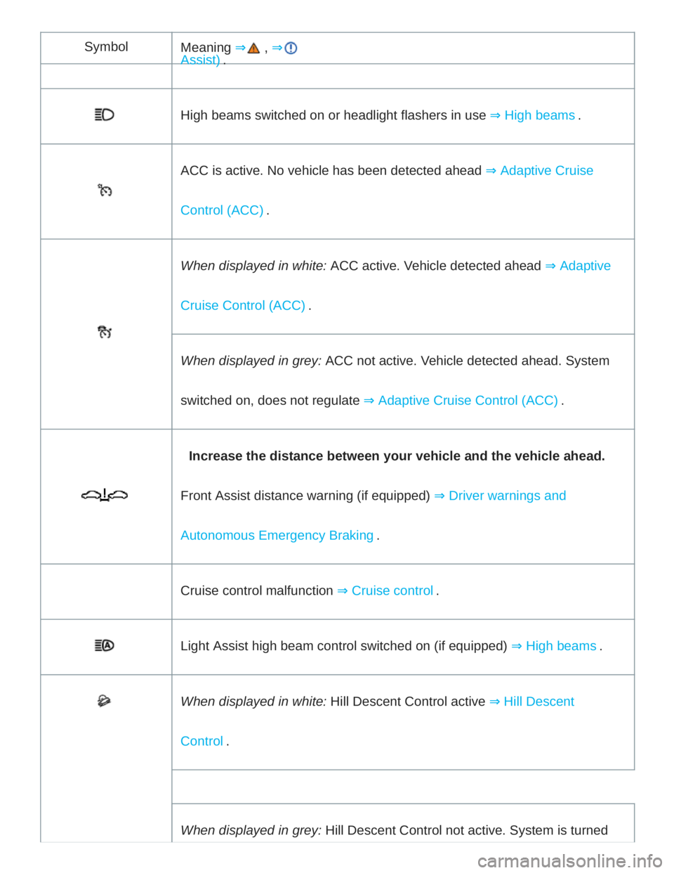 VOLKSWAGEN ATLAS 2019 User Guide 