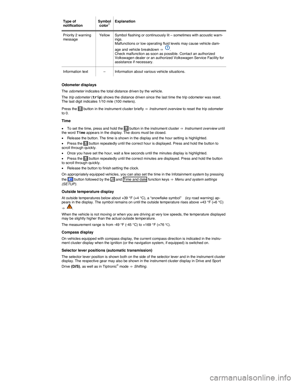 VOLKSWAGEN SCIROCCO 2017  Owners Manual Type of notification  Symbol color1  Explanation  
Priority 2 warning message  Yellow   Symbol flashing or continuously lit – sometimes with acoustic warn-ings. Malfunctions or low operating fluid l