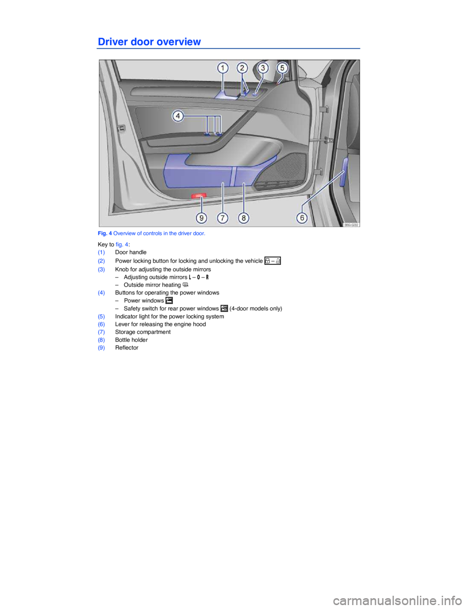 VOLKSWAGEN SCIROCCO 2014  Owners Manual Driver door overview 
 
Fig. 4 Overview of controls in the driver door. 
Key to fig. 4: 
(1) Door handle  
(2) Power locking button for locking and unlocking the vehicle �