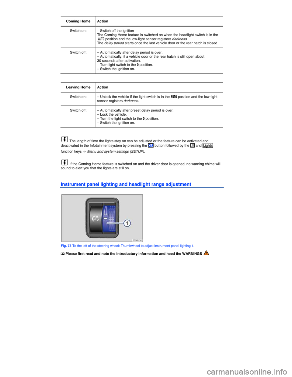 VOLKSWAGEN SCIROCCO 2013  Owners Manual  
Coming Home   Action  
Switch on:   – Switch off the ignition The Coming Home feature is switched on when the headlight switch is in the  �!�5�4�/ position and the low-light sensor registers darkn
