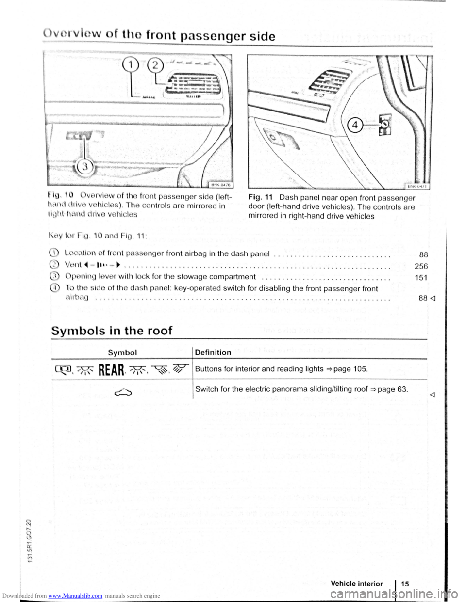 VOLKSWAGEN SCIROCCO 2012  Owners Manual Downloaded from www.Manualslib.com manuals search engine front passenger side 
fro nt  p asse nger side (left­
con tro ls  are  mirro red  in 
Fig. 11 D as h pa ne l nea r ope n  front  passeng er 
d