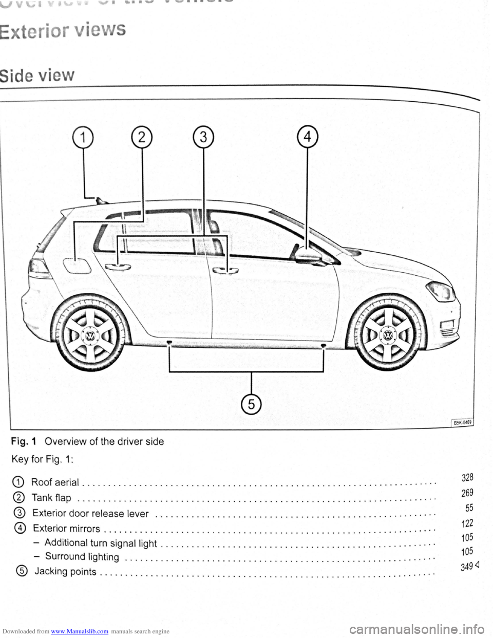 VOLKSWAGEN SCIROCCO 2009 Owners Manual Downloaded from www.Manualslib.com manuals search engine V \...1 tv ...., .......................... .....
Exterior views
Side view
Fig. 1 Overview of the driver side
Key for Fig. 1:
G) Roof VOLKSWAGEN SCIROCCO 2009 Owners Manual Downloaded from www.Manualslib.com manuals search engine V \...1 tv ...., .......................... .....
Exterior views
Side view
Fig. 1 Overview of the driver side
Key for Fig. 1:
G) Roof