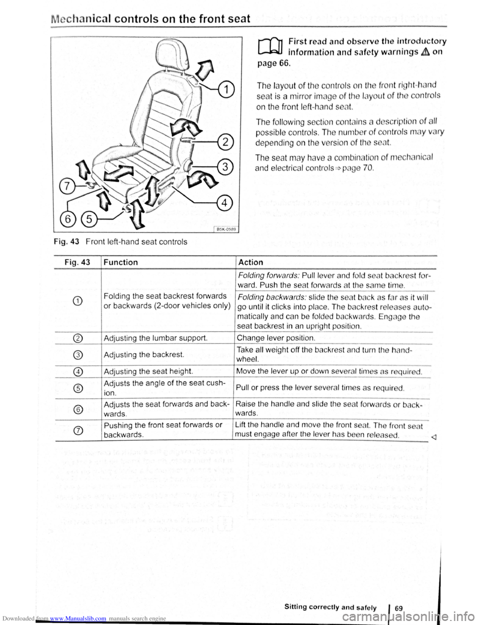 VOLKSWAGEN SCIROCCO 2009  Owners Manual Downloaded from www.Manualslib.com manuals search engine M chanica l controls on the front seat 
Fig. 43 Front left-hand seat controls 
Fig. 43 
CD 
Function 
Folding  the seat backrest  forwards 
or 