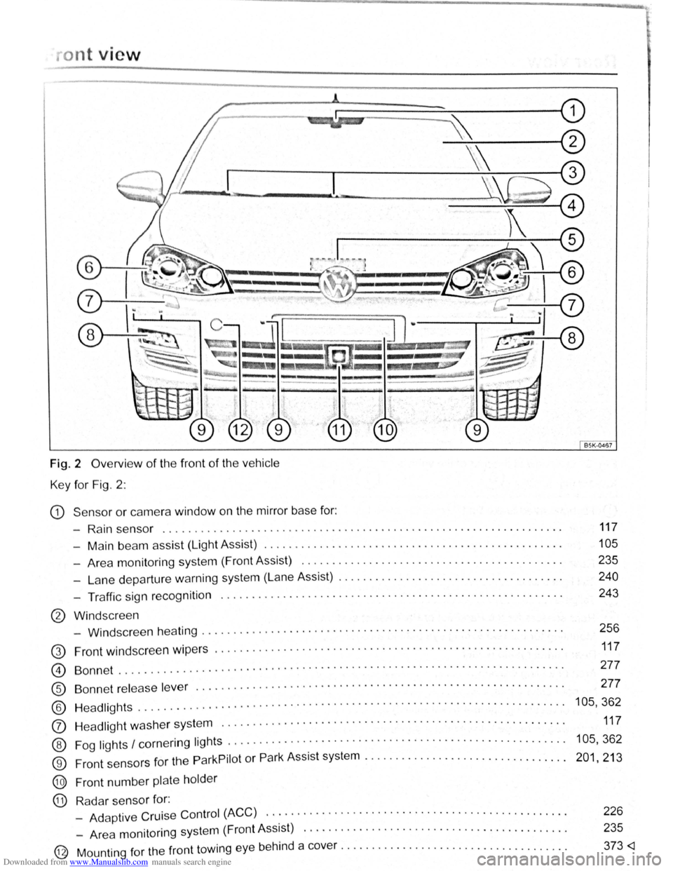 VOLKSWAGEN SCIROCCO 2009  Owners Manual Downloaded from www.Manualslib.com manuals search engine ont  vie w 
Fig.  2 Overvi ew of the  front of the vehicle 
Key  for  Fig. 2 : 
CD S ensor or camera  window on the mirror  base for: 
- Rai n 