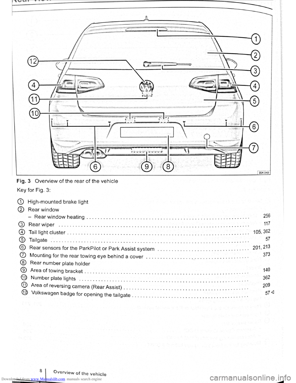 VOLKSWAGEN SCIROCCO 2009  Owners Manual Downloaded from www.Manualslib.com manuals search engine ? i 
® 
I . I ....... , __ 
~~~--~~~~~~ ~-.1--.~~~ w 
______ : __ --~------~'~~ 
l I 
Fig. 3 Overview of the rear of the vehicle 
Key for 