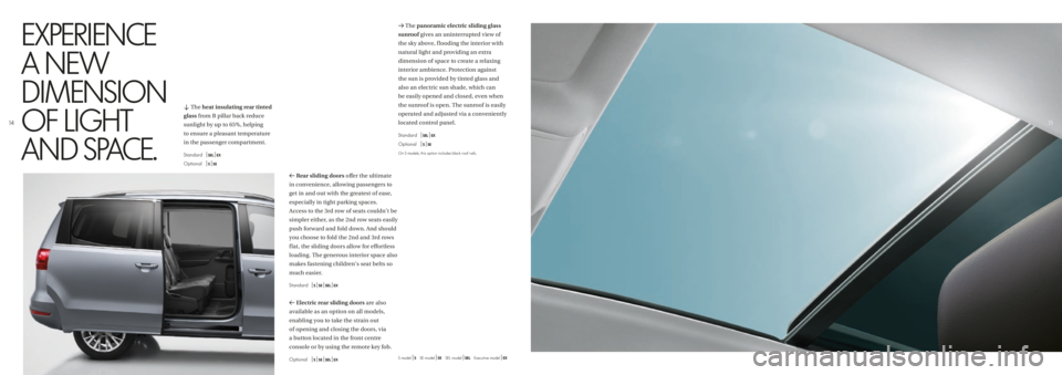 VOLKSWAGEN SHARAN 2021 Owners Manual VOLKSWAGEN SHARAN 2021 Owners Manual
