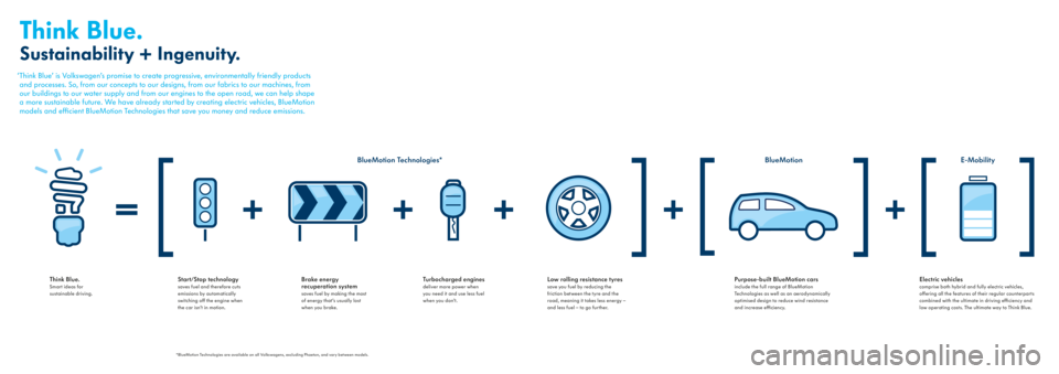 VOLKSWAGEN SHARAN 2020 User Guide BlueMotionE-Mobility 
