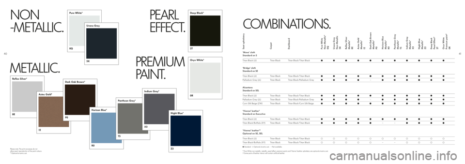 VOLKSWAGEN SHARAN 2020 Owners Manual Deep Black*
2T
Reflex Silver*
8E
Aztec Gold*
I2
Pure White*
0Q
Urano Grey
5K
Oryx White*
0R
Dark Oak Brown*
P0
Horizon Blue*
R0
Pantheon Grey*
T5
Indium Grey*
X3
Night Blue*
Z2 