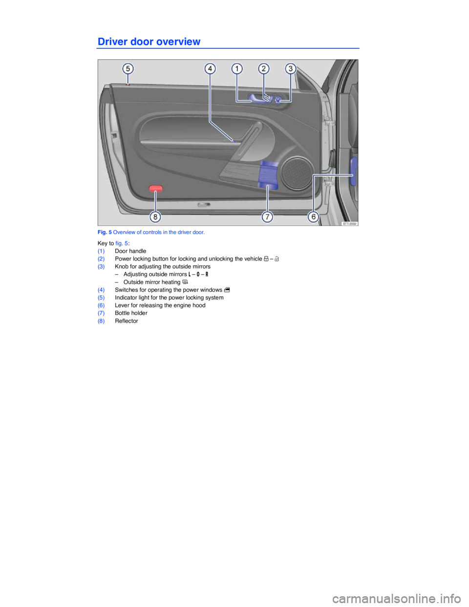 VOLKSWAGEN BEETLE 2019  Owners Manual  
Driver door overview 
 
Fig. 5 Overview of controls in the driver door. 
Key to fig. 5: 
(1) Door handle  
(2) Power locking button for locking and unlocking the vehicle �