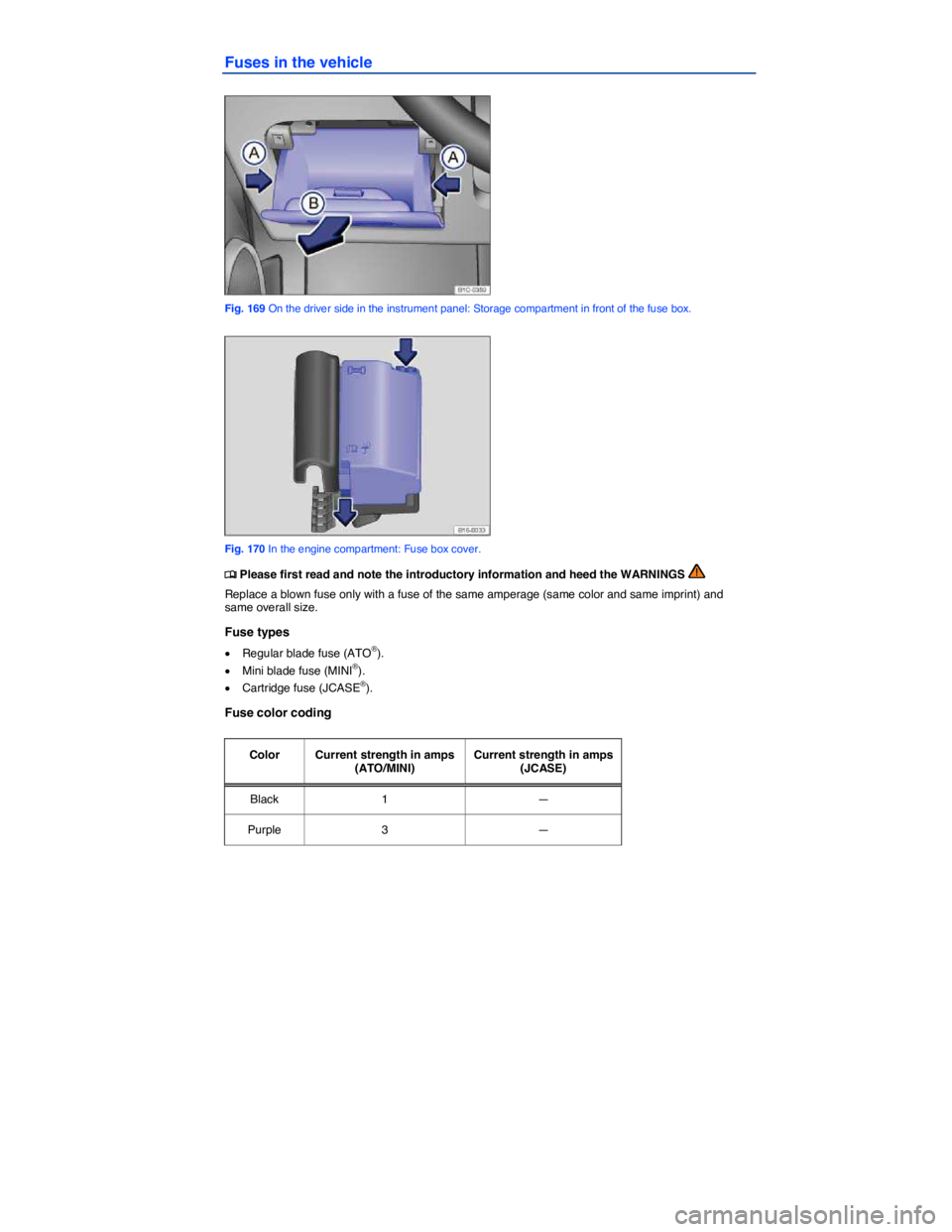 VOLKSWAGEN BEETLE 2019  Owners Manual  
Fuses in the vehicle 
 
Fig. 169 On the driver side in the instrument panel: Storage compartment in front of the fuse box. 
 
Fig. 170 In the engine compartment: Fuse box cover. 
�