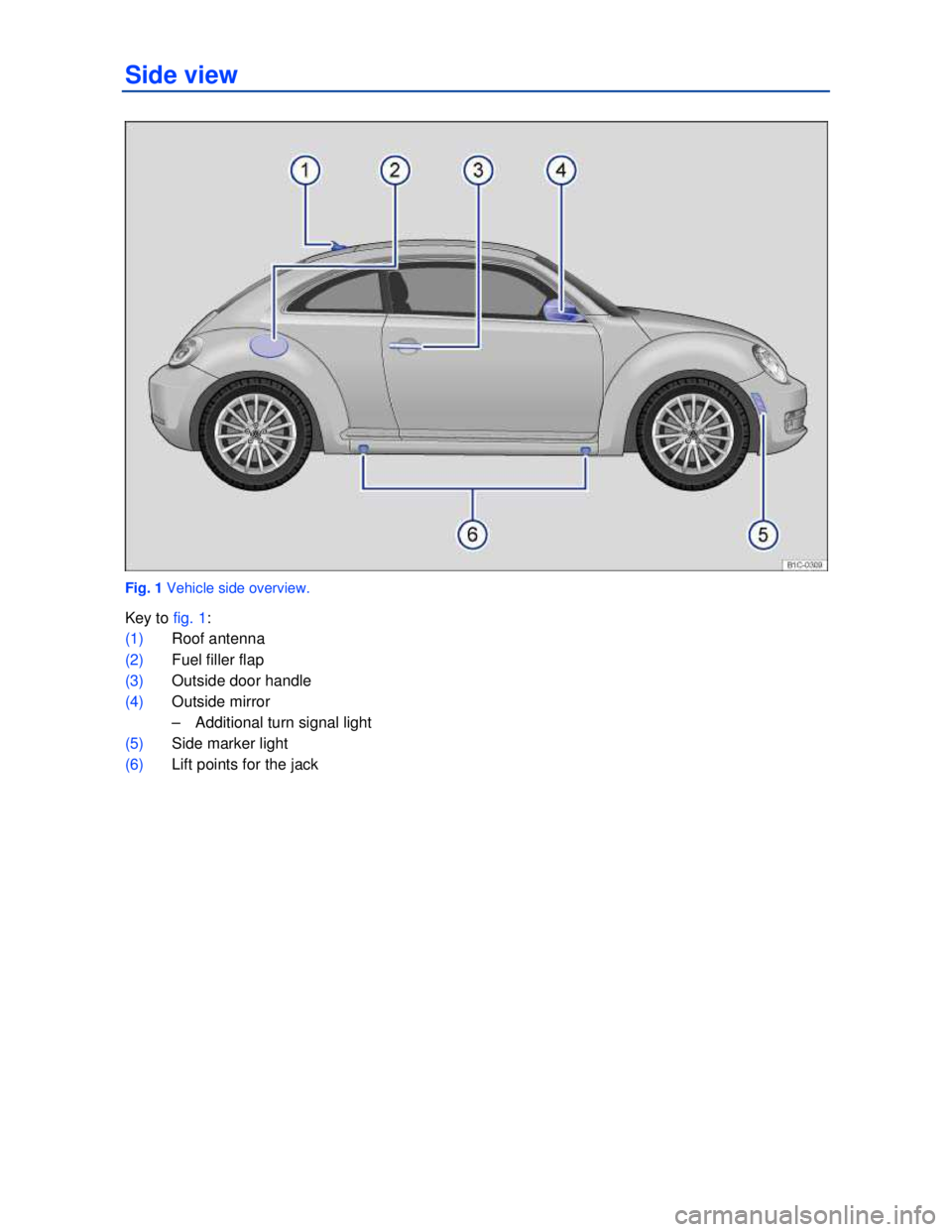 VOLKSWAGEN BEETLE 2012  Owners Manual  
Side view 
 
Fig. 1 Vehicle side overview. 
Key to fig. 1: 
(1) Roof antenna  
(2) Fuel filler flap  
(3) Outside door handle  
(4) Outside mirror  
–  Additional turn signal light  
(5) Side mark
