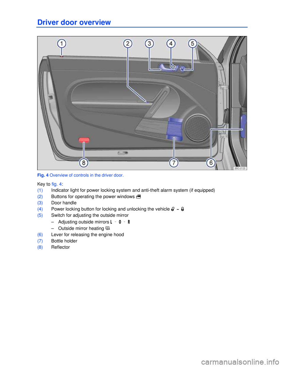 VOLKSWAGEN BEETLE 2012  Owners Manual  
Driver door overview 
 
Fig. 4 Overview of controls in the driver door. 
Key to fig. 4: 
(1) Indicator light for power locking system and anti-theft alarm system (if equipped)  
(2) Buttons for oper