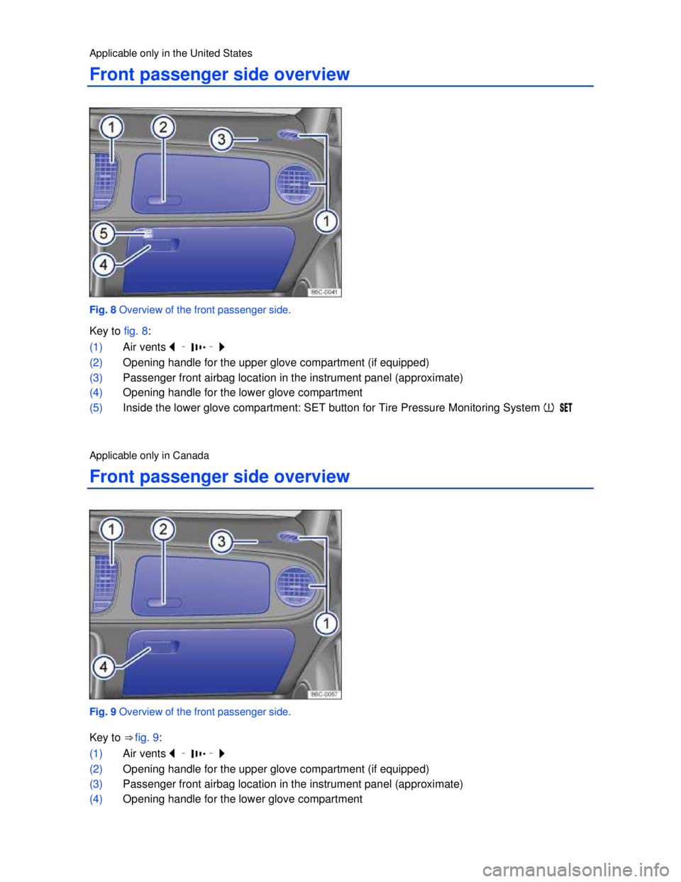 VOLKSWAGEN BEETLE 2012  Owners Manual  
Applicable only in the United States 
Front passenger side overview 
 
Fig. 8 Overview of the front passenger side. 
Key to fig. 8: 
(1) Air vents � – �