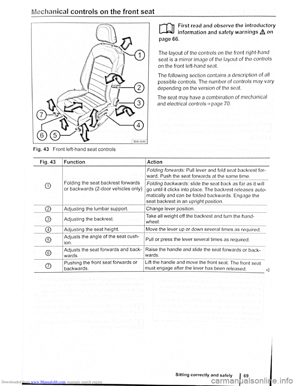 VOLKSWAGEN BEETLE 2008 Service Manual Downloaded from www.Manualslib.com manuals search engine M chanica l controls on the front seat 
Fig. 43 Front left-hand seat controls 
Fig. 43 
CD 
Function 
Folding  the seat backrest  forwards 
or 