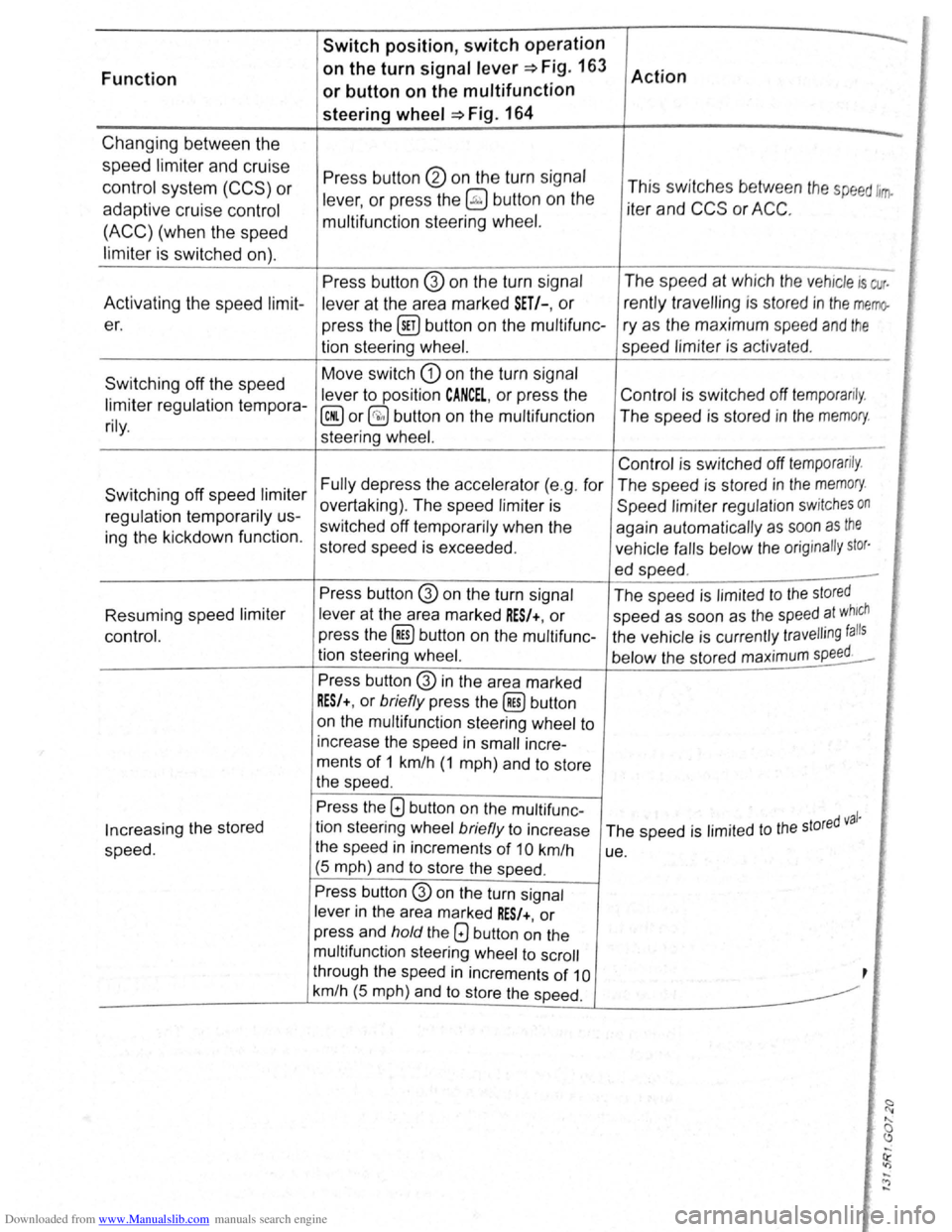 VOLKSWAGEN BEETLE 2007 Owners Manual Downloaded from www.Manualslib.com manuals search engine Switch position, switch operation
Function on
the turn
signal lever~ Fig. 163
Action
or button on the multifunction
steering
whee VOLKSWAGEN BEETLE 2007 Owners Manual Downloaded from www.Manualslib.com manuals search engine Switch position, switch operation
Function on
the turn
signal lever~ Fig. 163
Action
or button on the multifunction
steering
whee