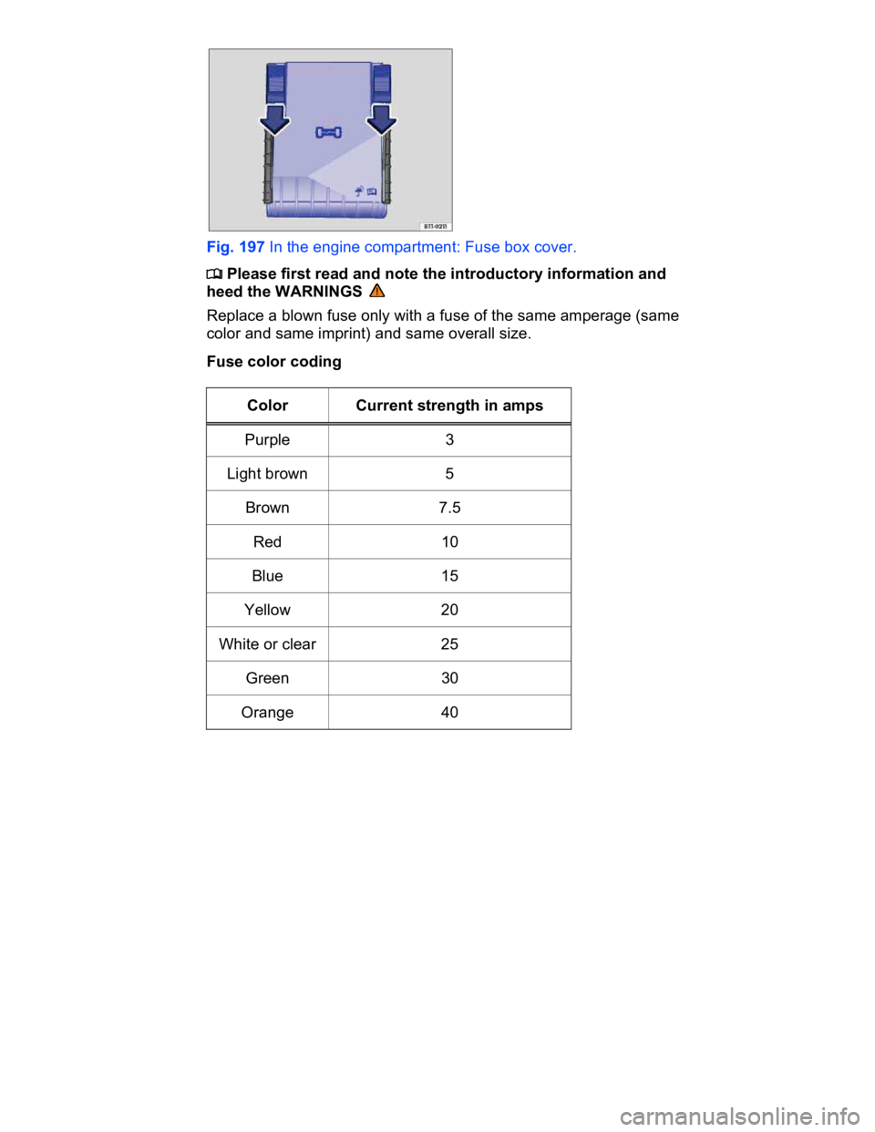 VOLKSWAGEN CC 2017  Owners Manual  
 
Fig. 197 In the engine compartment: Fuse box cover. 
�